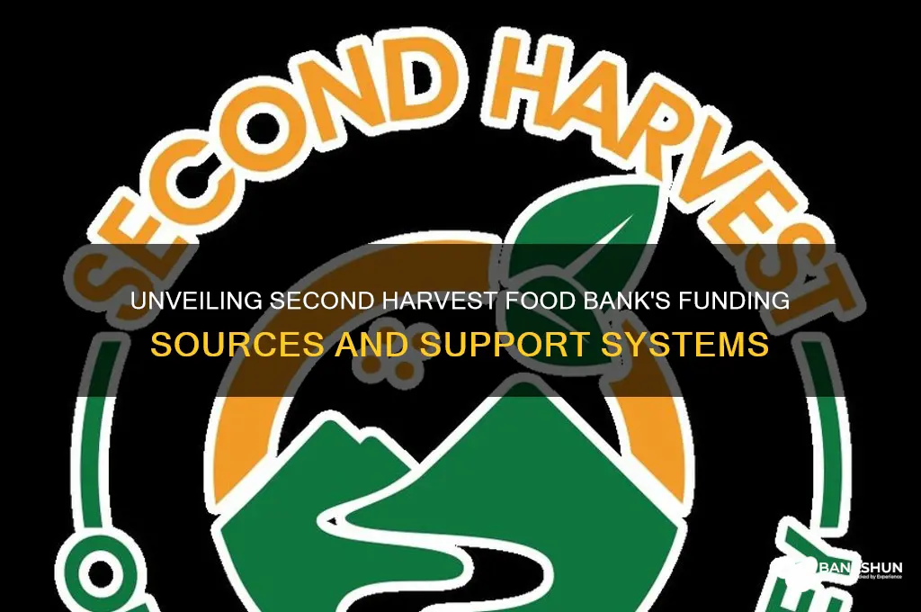 how is second harvest food bank funded
