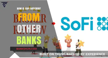 Why SoFi Stands Out: Unique Features vs. Traditional Banks