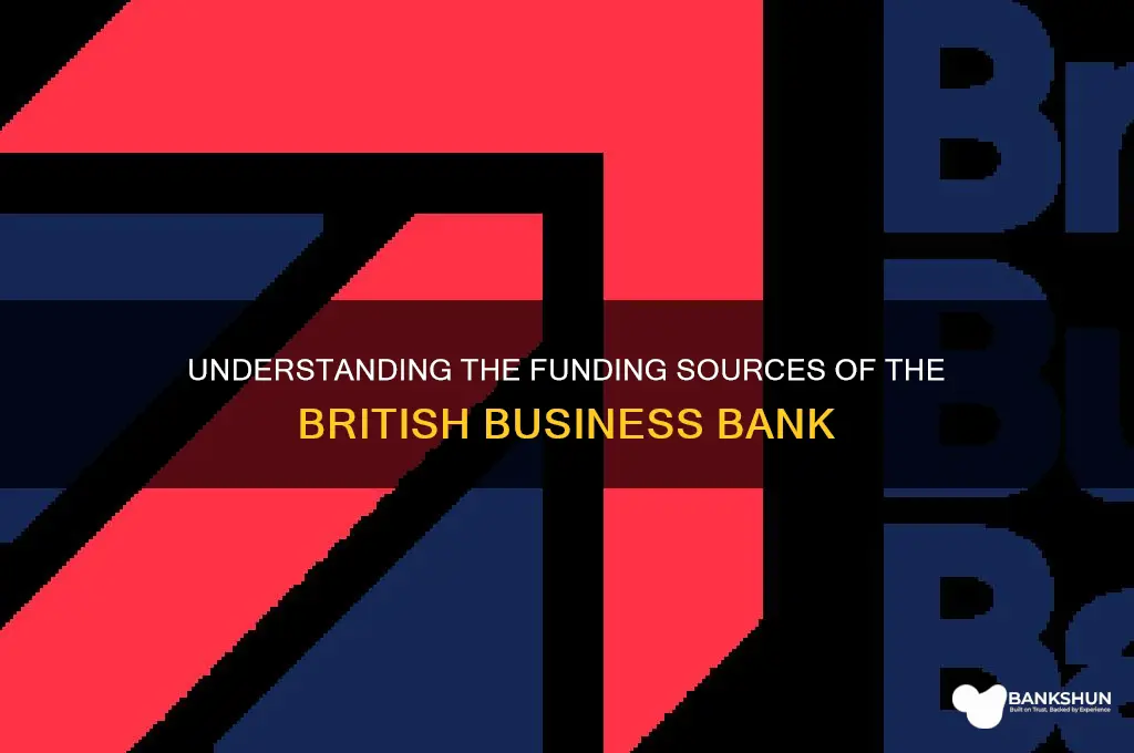 how is the british business bank funded