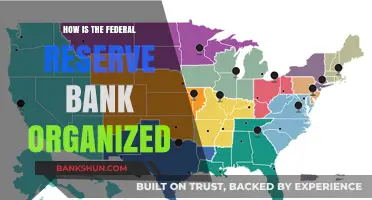Understanding the Structure and Organization of the Federal Reserve Bank