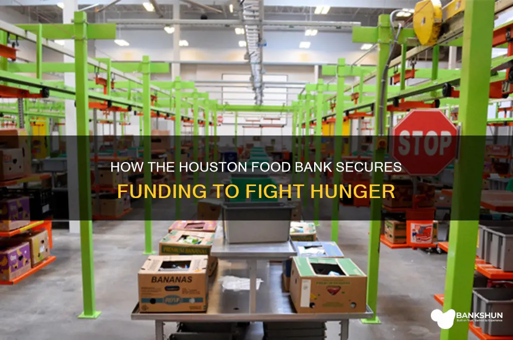 how is the houston food bank funded