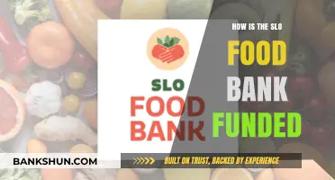 Understanding the SLO Food Bank's Funding Sources and Sustainability