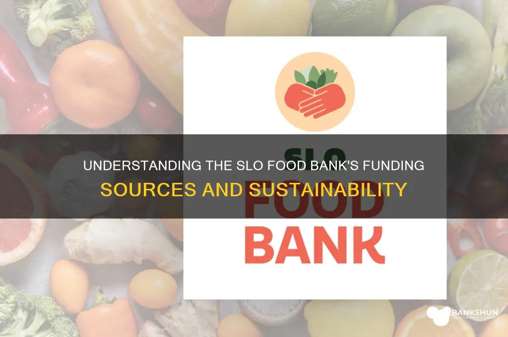 how is the slo food bank funded