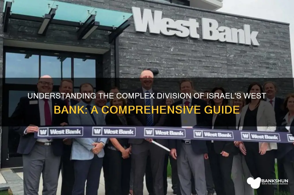 how is the west bank israel divided
