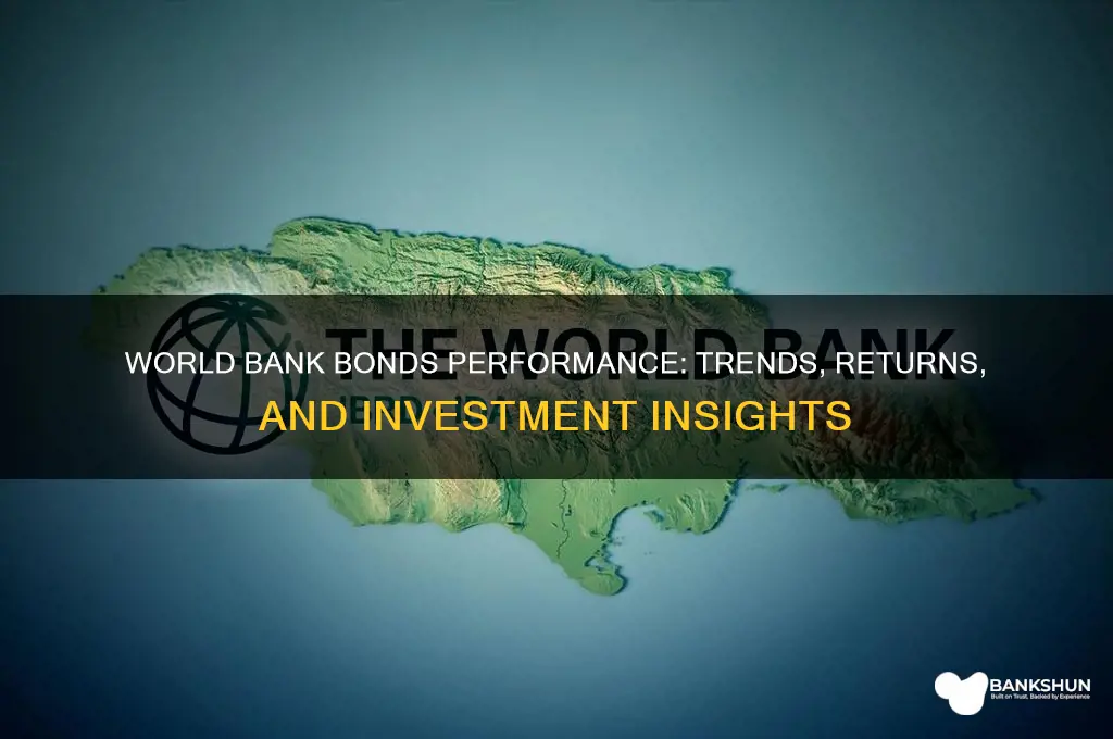 how is the world bank bonds doing