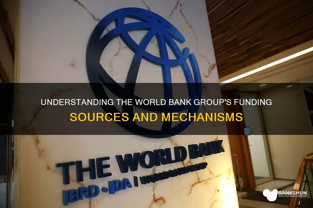 how is the world bank group funded