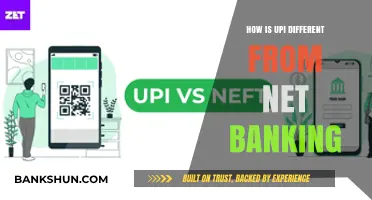 UPI vs. Net Banking: Key Differences and Which to Choose