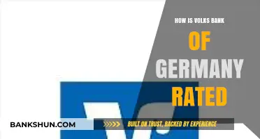 Volksbank Germany: Analyzing Its Financial Strength and Customer Ratings