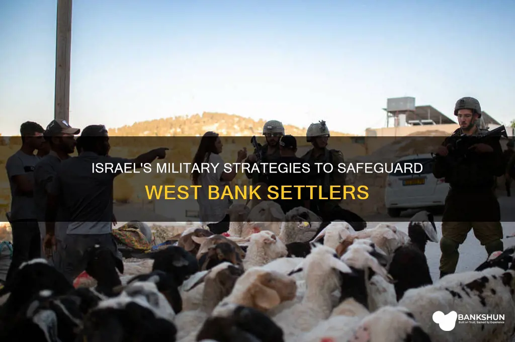 how israel militarilyprotects settlers in west bank