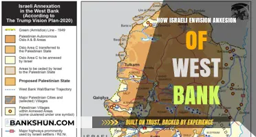 Israel's West Bank Annexation: Visions, Realities, and Global Implications