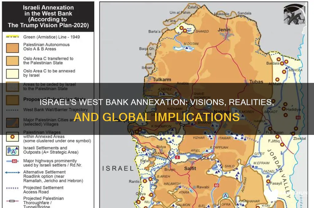 how israeli envision anxesion of west bank