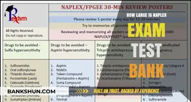 Unveiling the NAPLEX Exam Test Bank: Size and Scope Explained