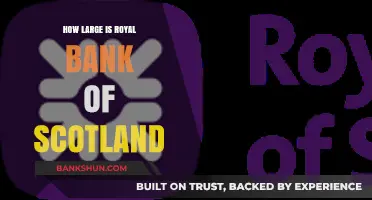 Exploring the Royal Bank of Scotland's Size and Global Reach