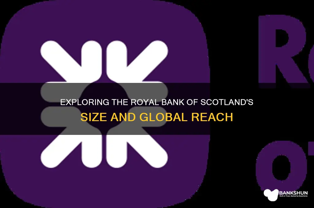how large is royal bank of scotland