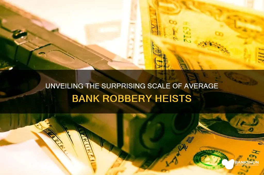how large is the average bank robery