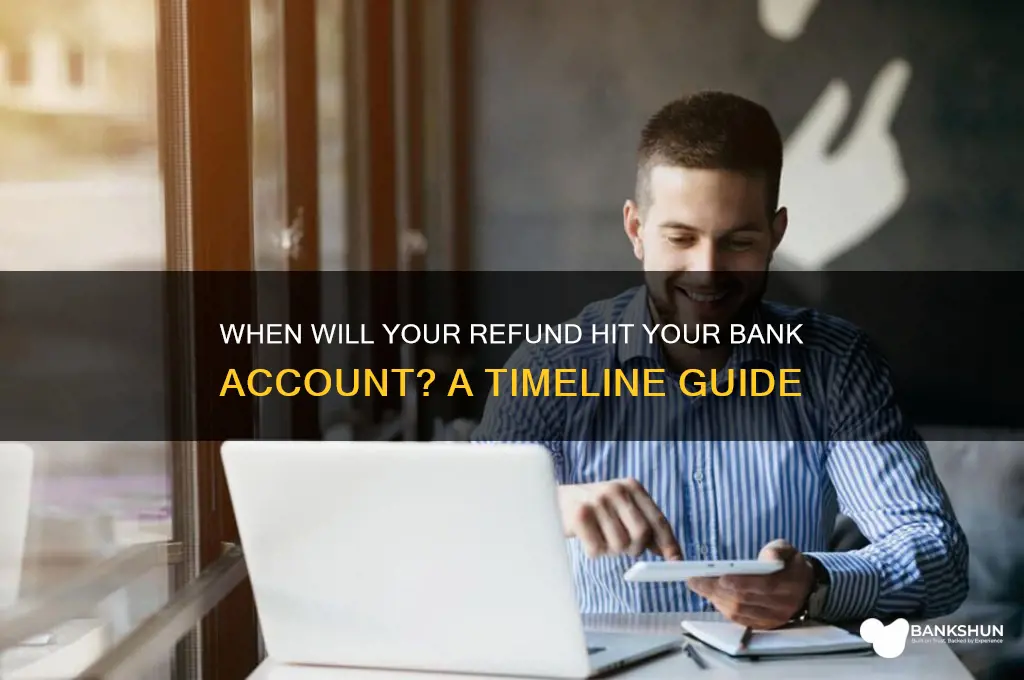how long after refund sent to bank