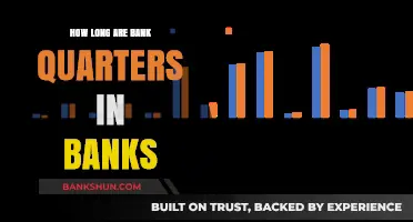 Understanding Bank Quarter Durations: A Comprehensive Guide for Financial Planning