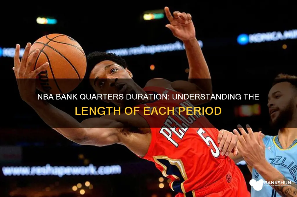 how long are bank quarters in nba