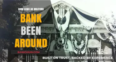 Milford Bank's Legacy: A Historical Journey Through Time