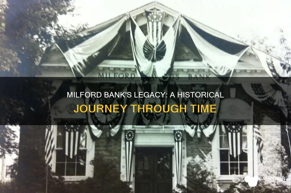 how long as milford bank been around