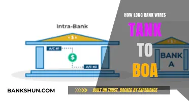 How Long Do Bank Wire Transfers Take to Bank of America?
