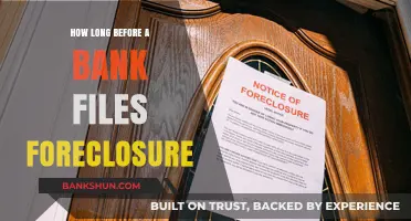Understanding the Timeline: When Banks Initiate Foreclosure Proceedings