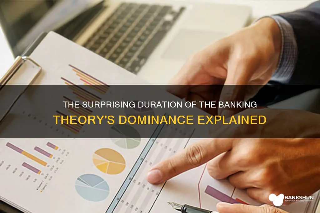 how long did being bank theory run