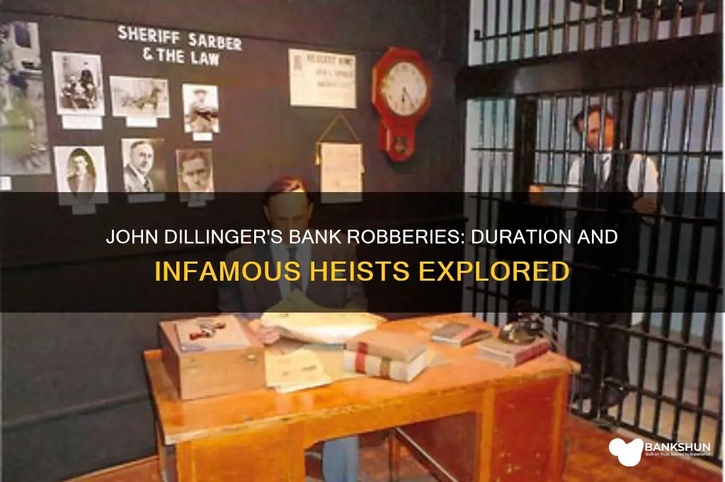 how long did john dillinger rob banks