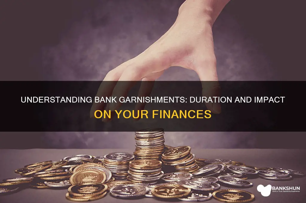 how long do a bank garnishments last