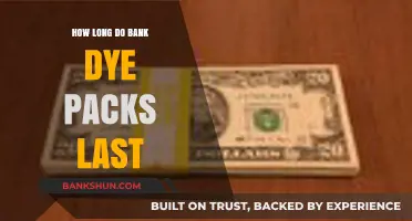 Bank Dye Packs: Understanding Their Lifespan and Effectiveness Over Time