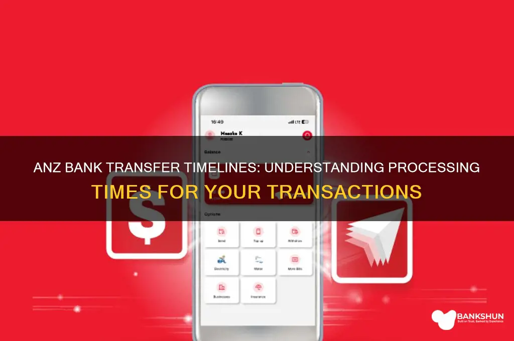how long do bank transfers take anz