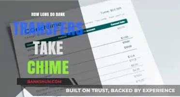 How Long Do Bank Transfers Take with Chime? A Quick Guide