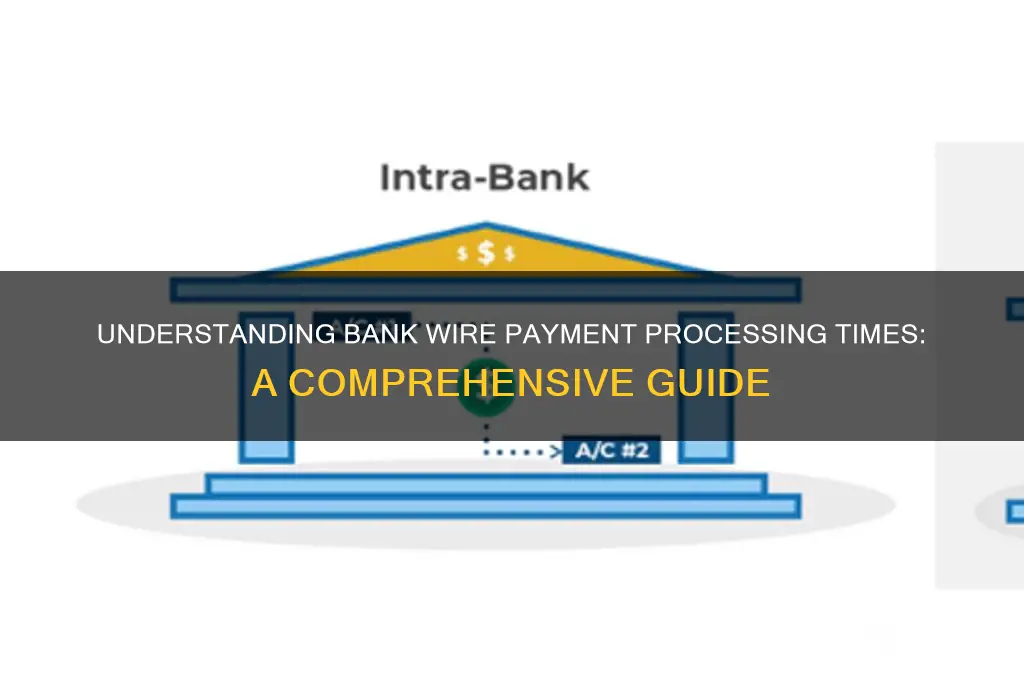 how long do bank wire payments take