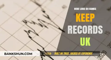 UK Bank Record Retention: How Long Are Financial Records Kept?