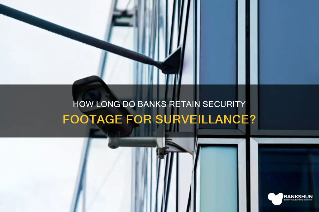 how long do banks keep security tapes