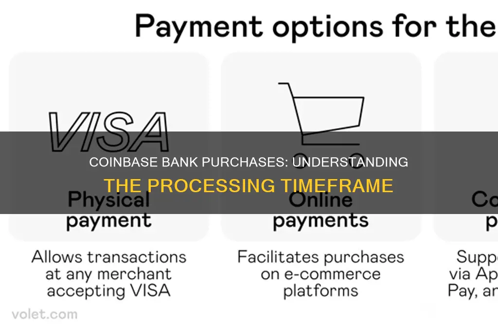 how long do coinbase bank purchases take