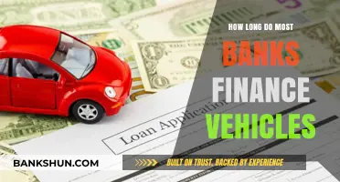 Understanding Vehicle Financing: Average Loan Terms from Most Banks