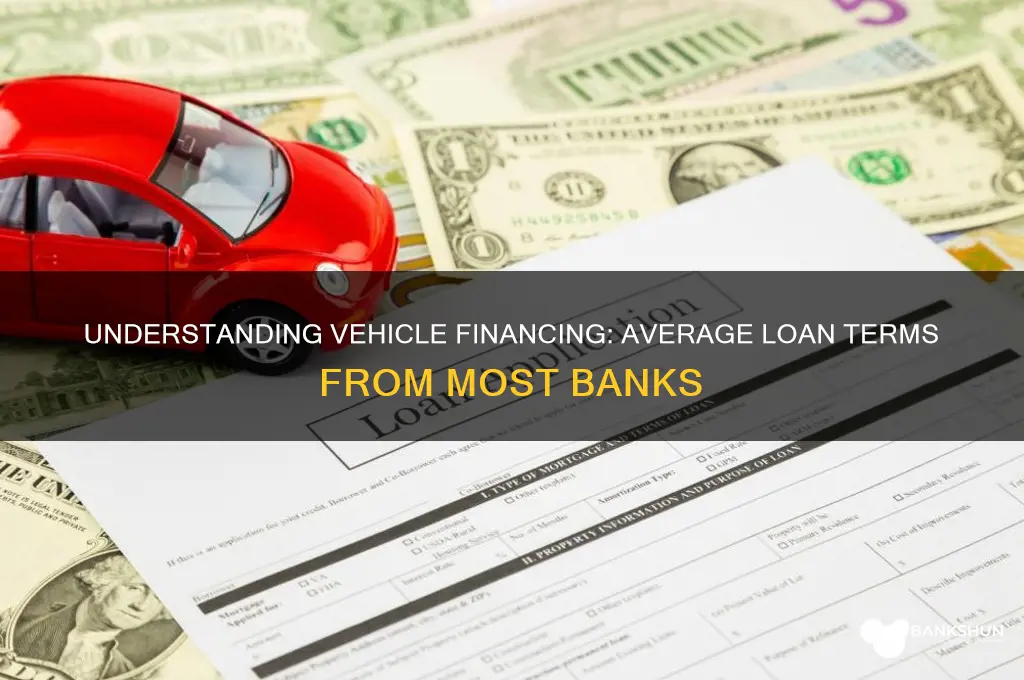 how long do most banks finance vehicles