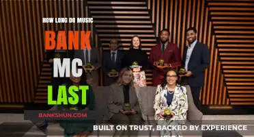 Music Bank MC Tenure: Understanding the Duration of Their Role