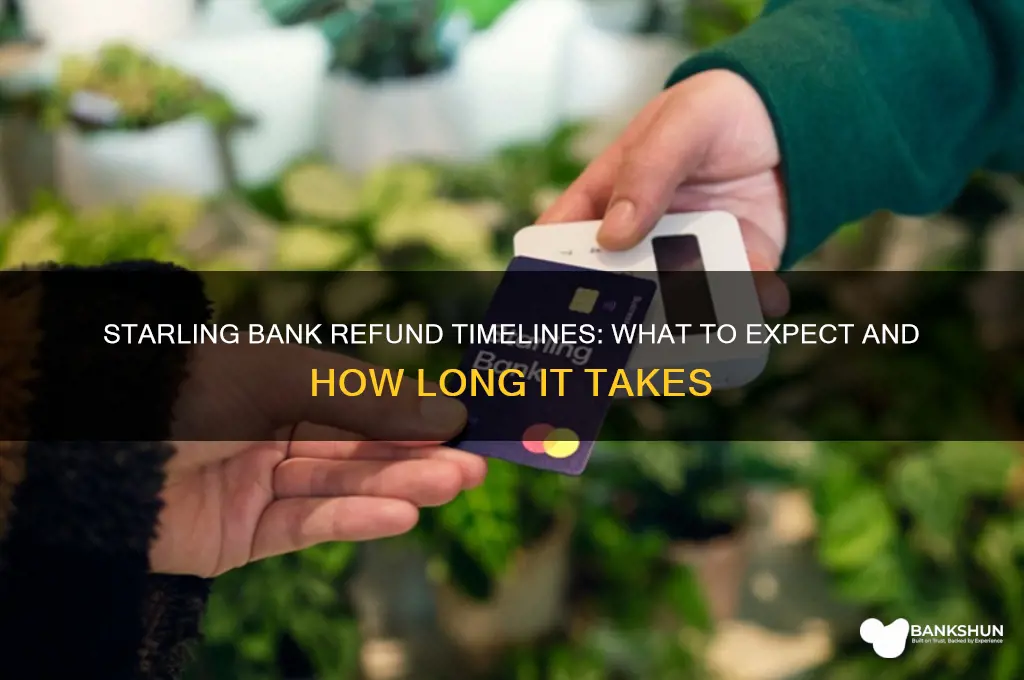 how long do refunds take starling bank