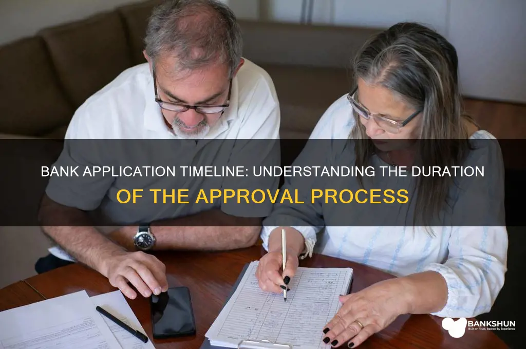 how long does a bank application take
