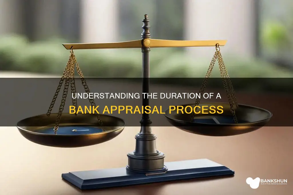how long does a bank appraisal last