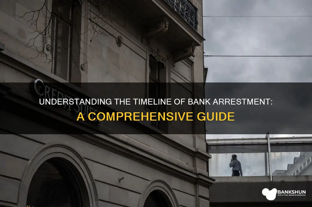 how long does a bank arrestment take