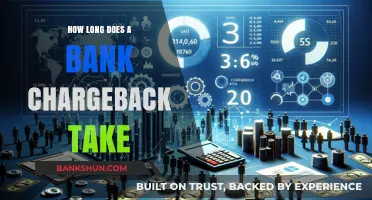 Understanding Bank Chargeback Timelines: How Long Does It Take?
