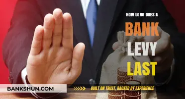 Understanding the Duration of a Bank Levy: What to Expect