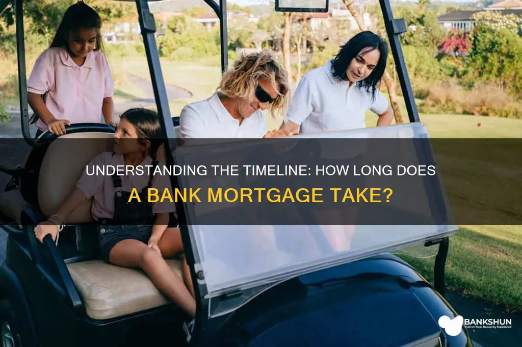 how long does a bank mortgage take