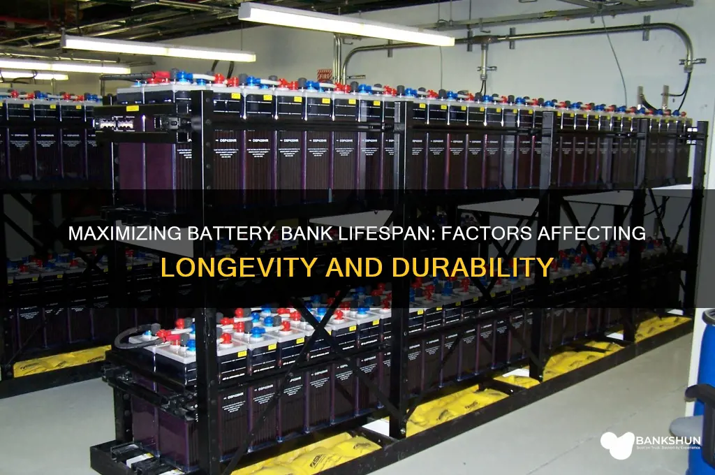 how long does a battery bank last