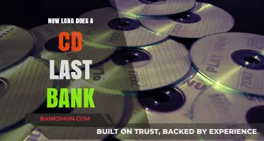 Understanding the Lifespan of Bank CDs: Duration and Investment Tips