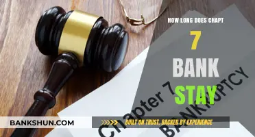 Chapter 7 Bankruptcy Duration: How Long Does It Stay on Record?