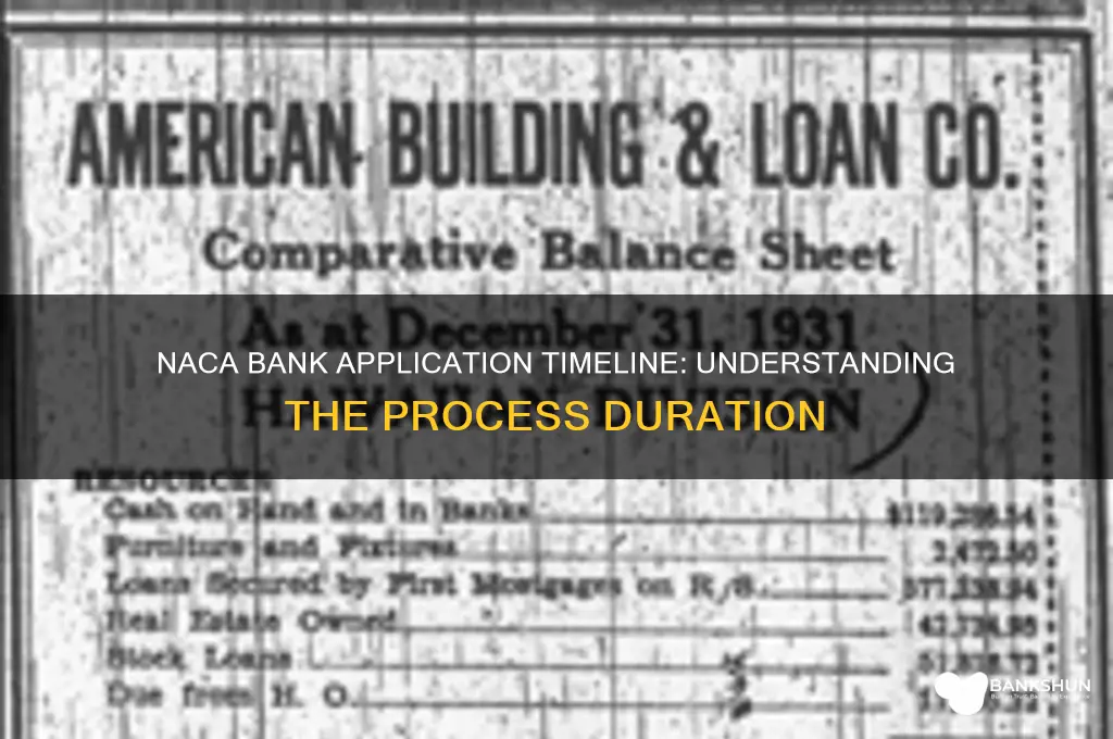 how long does naca bank application take